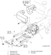 This webpage contains mazda 6 misc documents wiring diagram pdf used by mazda garages, auto repair shops, mazda dealerships and home mechanics. 2005 Mazda 6 Alternator Wiring Diagram Wiring Diagram Book Change Link A Change Link A Prolocoisoletremiti It