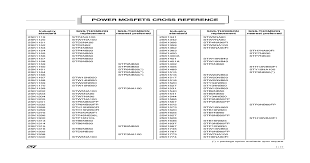 Power Mosfets Cross Reference