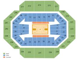 Kentucky Wildcats Basketball Tickets At Rupp Arena On December 14 2019 At 5 00 Pm