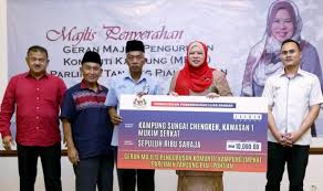 En zul rushdi bin suwandi. Jkkk Kini Majlis Pengurusan Komuniti Kampung