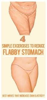4 Effective Skin Tightening Exercises To Lose Flabby Stomach Etips Flabby Stomach Skin Tightening Exercises Skin Tightening Stomach