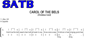 Keywords keywords author title subjects. Kumpulan Partitur Koor Natal Dari Berbagai Sumber The Romp Family 35 Terbaik Untuk Partitur Koor Natal Bahasa Batak Maka Puji Tuhan Jadilah Aransemen Adaptasi Ini Roda Dunia