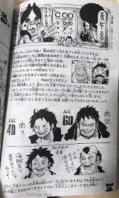 قسم تحميل ون بيس one piece: ØªØ±Ø¬Ù…Ø© Ù…Ø¬Ù„Ø¯ Ø§Ù„Ù€ Sbs Ø±Ù‚Ù… 89 ÙƒØ§Ù…Ù„ Ø§Ù…Ø¨Ø±Ø§Ø·ÙˆØ±ÙŠØ© Ø§Ù„Ø£Ù†Ù…ÙŠ Amino