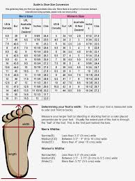 Thorough New Balance Chart New Balance Unisex Size Chart Merlin