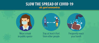 The centers for disease control and prevention (cdc) is a national public health institute in the united states. Cdc Facebook