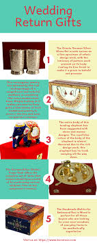India Birthday Return Gift Ideas For 100 Rs Indian Wedding Return Gifts Wholesale Suppliers For Guests Gifts Return Gift Wedding