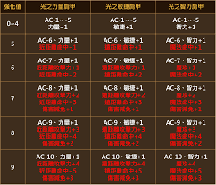 카피툰은 네이버웹툰 다음웹툰 카카오웹툰 레진코믹스 짬툰 투믹스 탑툰 만화책 미리보기 및 다시보기를 제공합니다. å¤©å ‚m æ´»å‹•å…¬å'Š