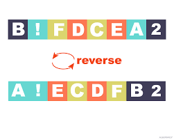 Uppercase letters come before their lowercase counterparts. Algodaily Reverse Only Alphabetical Description