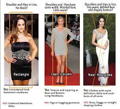 Size Doesn T Matter Body Shape Does Hk Yanto Yan Legs Outfit Body Shapes Online Shopping Clothes Women