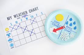Diy Weather Chart And Graph Fun365