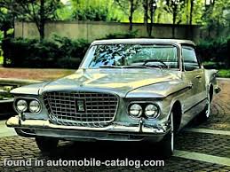 Image result for Emerald Green 1961 Valiant