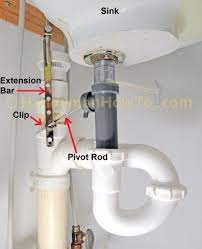 How To Replace A Pop Up Sink Drain Remove The Old Drain Bathroom Sink Stopper Bathroom Sink Drain Stopper Sink Drain Stopper