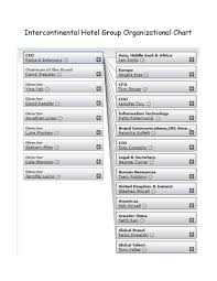 Ihg Intercontinental Hotel Group Organizational Chart 2011