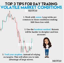Top 3 Tips For Day Trading Volatile Market Conditions Forex Trading Quotes Forex Trading Training Trading Charts