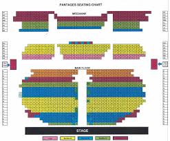 Pantages Seating Chart Tacoma Opera Association