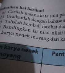 Kunci Jawaban Bahasa Indonesia Kelas 7 Halaman 170 Ilmusosial Id
