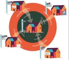 Check spelling or type a new query. Msa Un Regime Tout En Un Aurore Paysanne