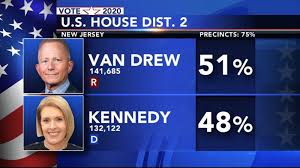 Nj Election New Jersey S 2nd Congressional District Race Between Jeff Van Drew Amy Kennedy Race Too Close To Call 6abc Philadelphia