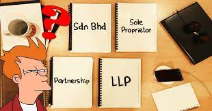 Buy ready made companies in malaysia. Which Malaysian Business Type Should You Choose For Your Asklegal My