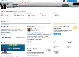 Beginner S Guide To Twitter Analytics Hostgator Blog Twitter Tips Twitter Analytics Analytics Dashboard
