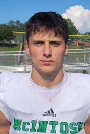 Navy 2024 Football Commits