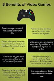 Video Games Are Not Just For Fun They Are Very Beneficial In More Ways Than Just One From Personal Video Game Tester Jobs Video Game Jobs Video Game Tester