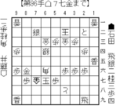 Manage your video collection and share your thoughts. 2018 6 5è—¤äº•è¡å¤ª é©šæ„•ã®å¯„ã›æ‰‹é † æŠ•äº†å›³ä»¥ä¸‹ã®è©°æ‰‹é † è—¤äº•è¡å¤ªã‚'å¿–åº¦ãªã—ã§å¿œæ´ã™ã‚‹ãƒ–ãƒ­ã‚°