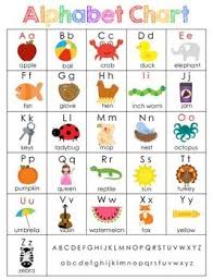 alphabet chart free abc chart alphabet charts