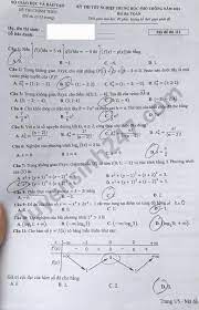Phương pháp học và ôn luyện môn văn học. H9m9vwvusin4mm