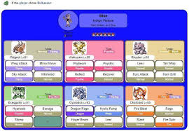 Milhares de fotos novas de alta qualidade são adicionadas todos os dias. Team Analysis Blue Wiki Pokemon Amino