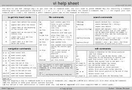 Help Sheet For Vi Vim Editor Shell Tips Cheat Sheets Linux Shell Computer Programming