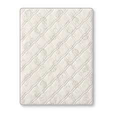 Mattress Box Spring Sets Elite With Orthopedic Pillow Top Mattress