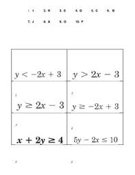 Inequality Equation On Coordinate Graph Quick 10 Problem Activity Sort Teaching Algebra Coordinate Graphing Algebra