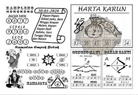 Datu Sunggul Kamis Archives Prediksi Togel Hari Ini Sgp Sd Hk Malam Ini Jitu Jp