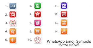 true meaning of whatsapp emoticons smiley symbols