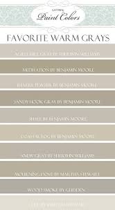 We use only high quality products from companies like sherwin williams and benjamin moore. Tag Archive For Dining Room Design Home Bunch Interior Design Ideas