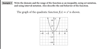 They can be used to describe the domains of functions, bounds for estimates, and the solution sets of equations and inequalities. Solved Example 1 Write The Domain And The Range Of The Fu Chegg Com