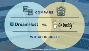 Godaddy Vs Dreamhost Which One Should You Choose Awa