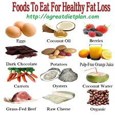 Pin On Weight Loss For Busy People