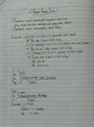 Check spelling or type a new query. Contoh Cerita Menggunakan Present Perfect Tense Cara Golden