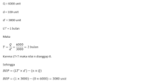Maybe you would like to learn more about one of these? 5 Contoh Soal Rop Reorder Point Rumus Jawabannya Pdf