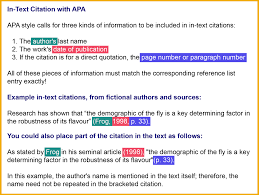 Citefast is a free apa, mla and chicago citation generator. Apa Citation Information Management Mi Libguides At Dalhousie University