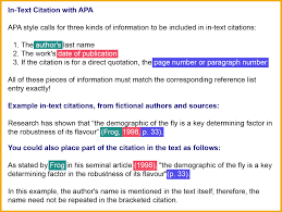 Apa Citation Information Management Mi Libguides At Dalhousie University