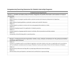 Https Www Unlv Edu Sites Default Files Page Files 27 Di Competencies Pdf
