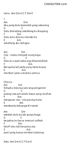 Temukan lagu terbaru favoritmu hanya di lagu 123 stafaband planetlagu. Chord Lagu Ukulele Senar 3 Info Dan Tips