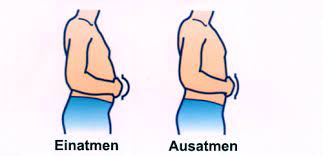 Selbsthilfegruppe Copd Lungenfibrose Und Langzeit Sauerstoff Therapie