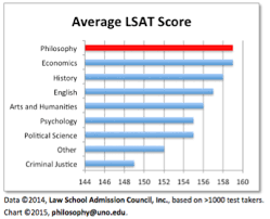 Law School Philosophy At Illinois