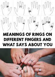 Rings Meanings Of Rings On Different Fingers And What Says About You Rings With Meaning Sayings Palm Reading