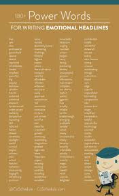 Creative Real Estate Listing Descriptions Words That Sell Www Brandinewland Com 614 778 4520 Brandinewland R Writing Words Creative Writing Writing Tips