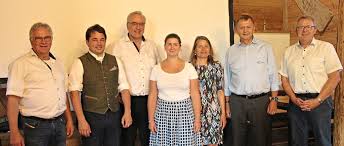 Neue Qualitätskriterien und Markttrends